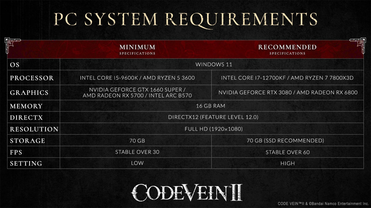 🤓 СИСТЕМКИ Code Vein 2
